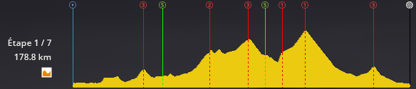 Quatuor UCI - Amstel Gold Race - Page 35 V5tk