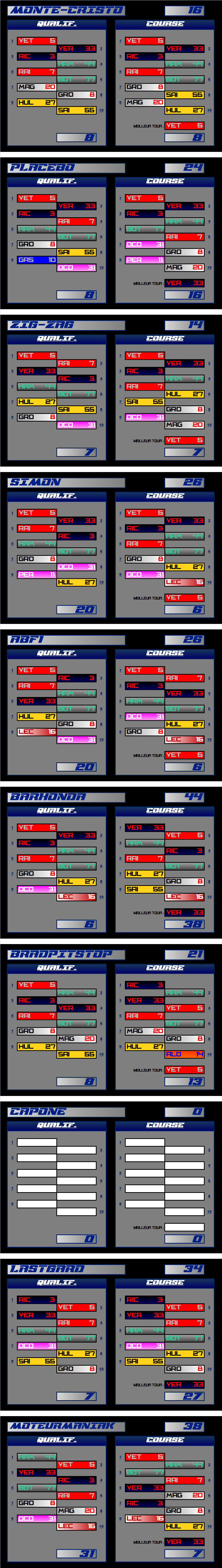 Pool de F1 - Page 5 Ac0e