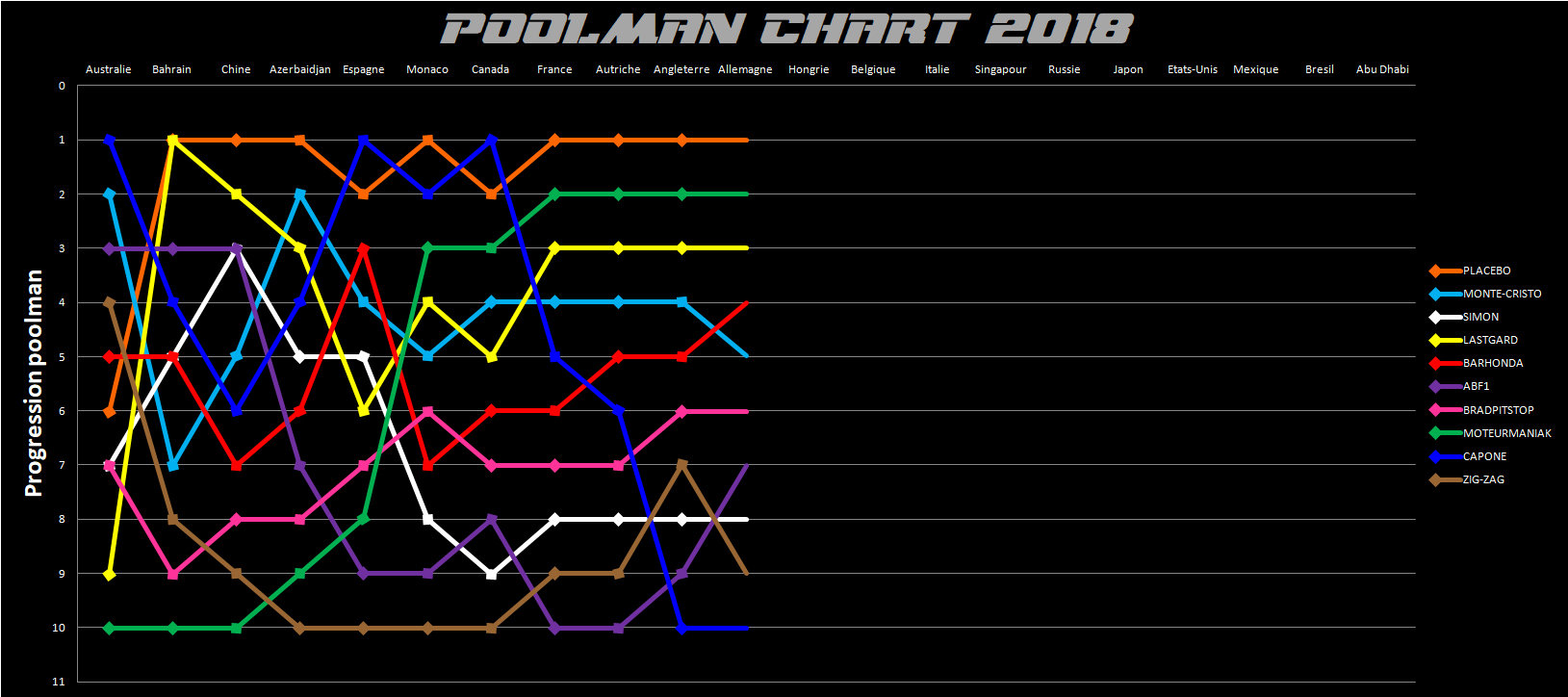 Pool de F1 - Page 4 Axc4