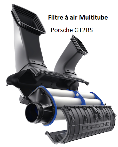 Info: nouvelle génération de filtre à air: filtre Multitube 778d