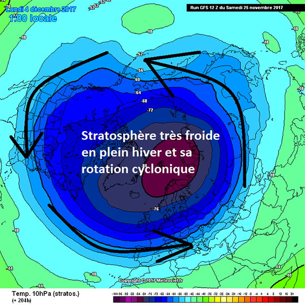 Tendances à long et très long terme / saisonnières pour la France - Indices & analyses 6emo