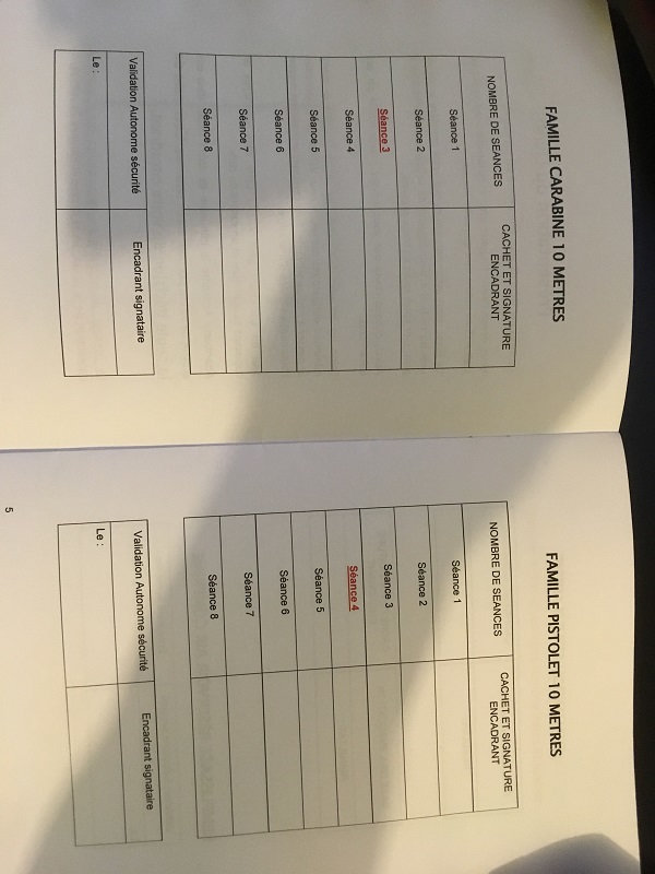 nouvelle licence durcissement des lois ? Tp3z