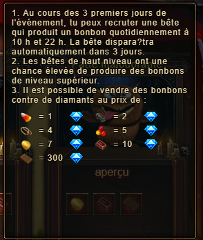 Diamants explication