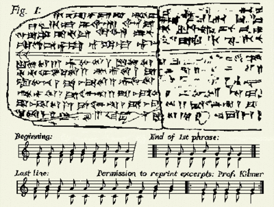 La notation musicale au commencement Phy9