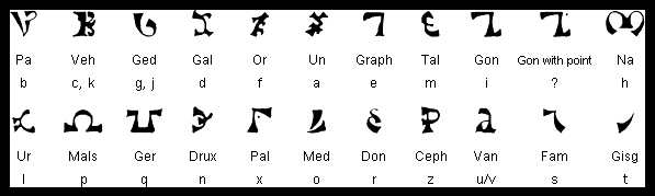 L'enochien est un très ancien langage Lvpq