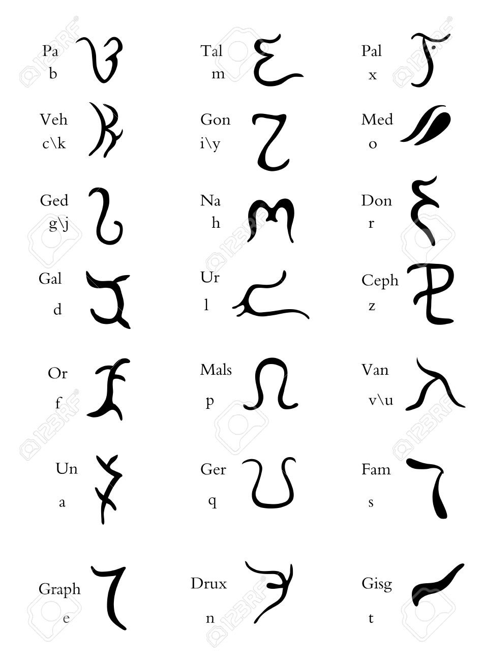 L'enochien est un très ancien langage Vibx