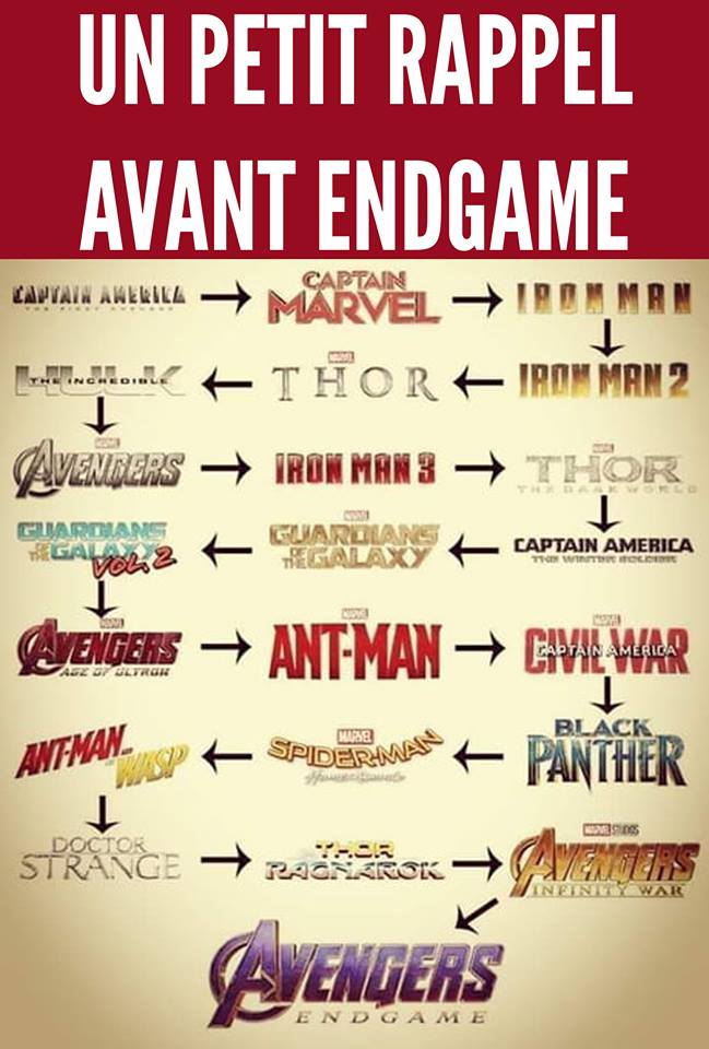 Avengers : EndGame 24 Avril 2019 - Page 3 Fxu0