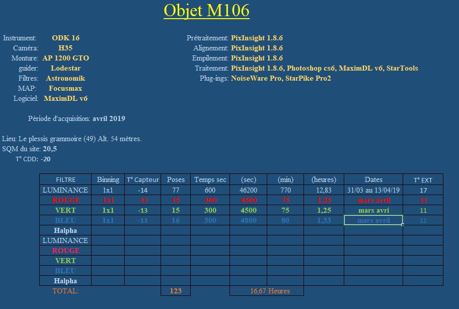 M106 à l'ODK16 9m31