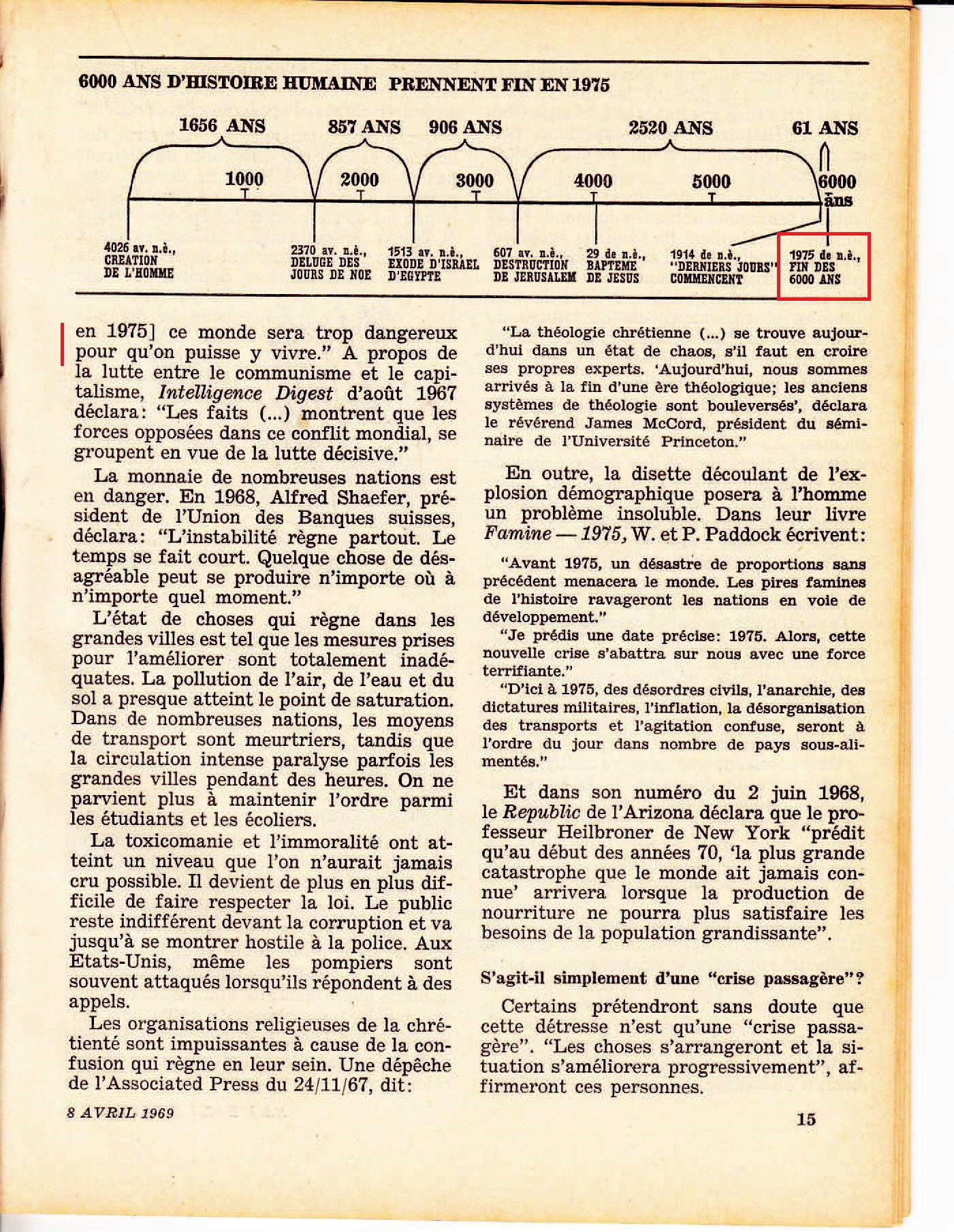 La Watchtower nie encore avoir annoncé la fin du monde en 1975 - Page 2 1ixx
