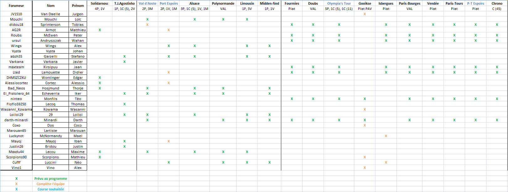 En Route vers la Gloire ! - Février 2020 - Page 10 5u8b