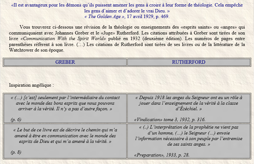 La "Traduction du monde nouveau" est une falsification 6o7w