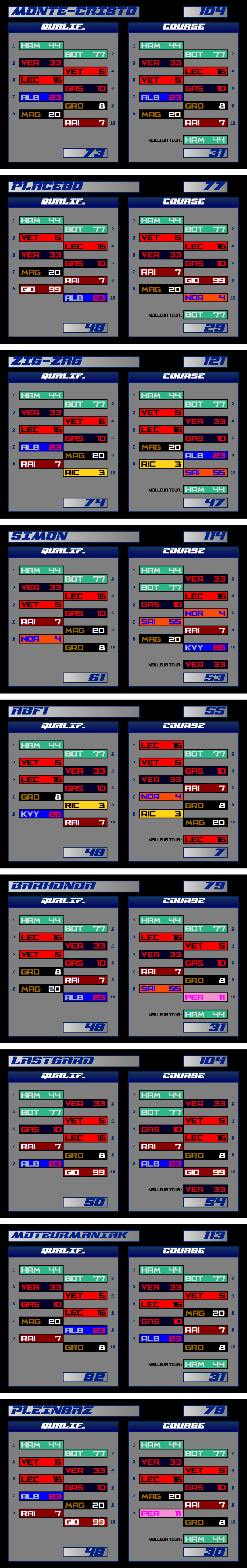 Pool de F1 - Page 31 7svw