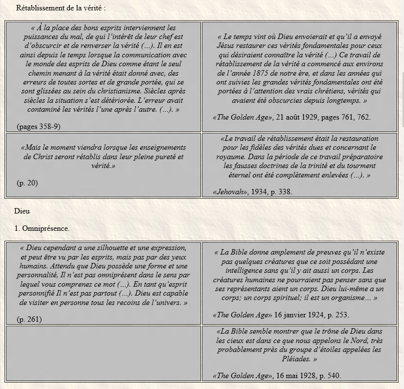 Histoire des Traductions du Monde Nouveau - Page 4 Bg16