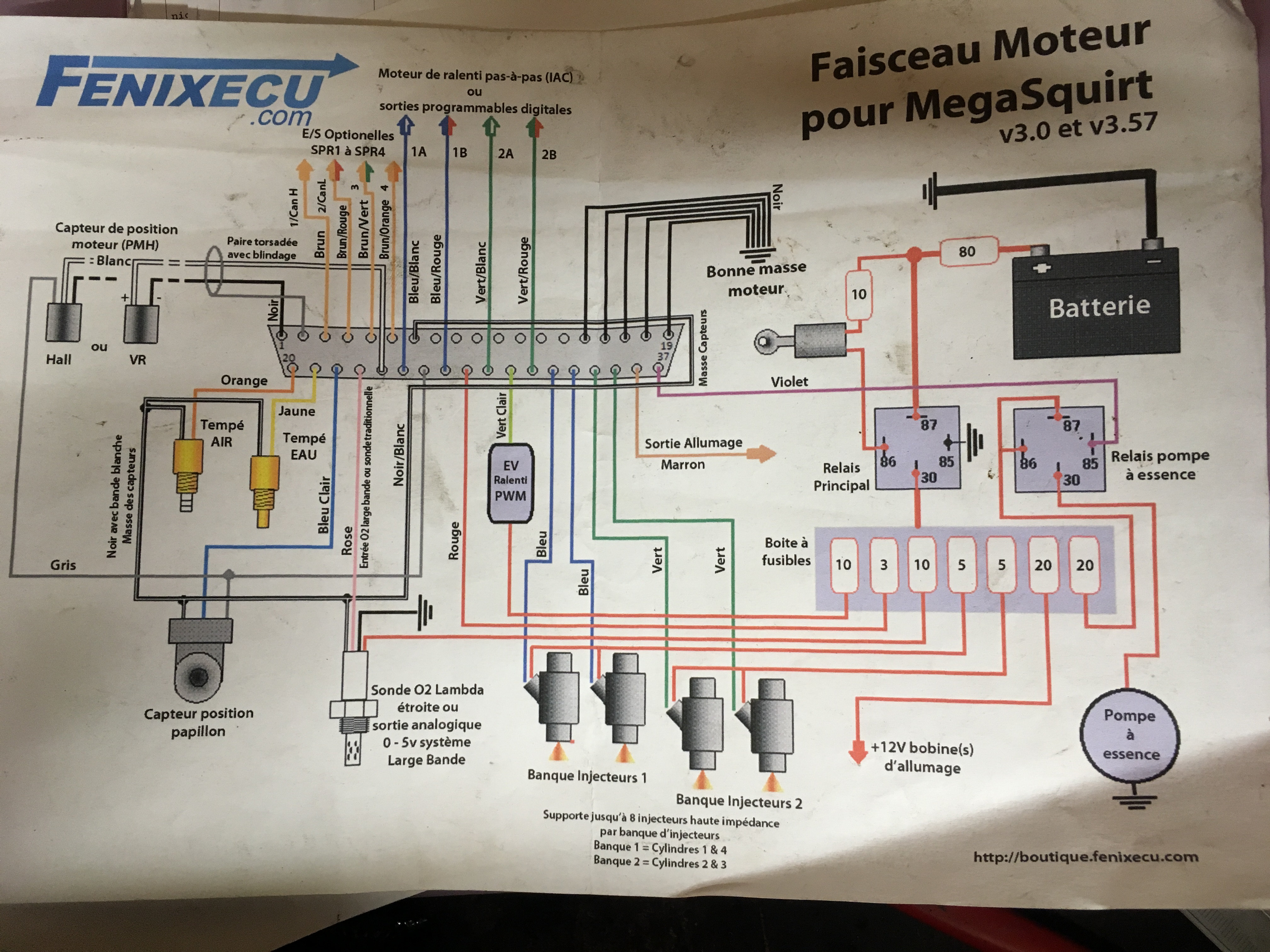 Schema Electrique Renault Express 1999