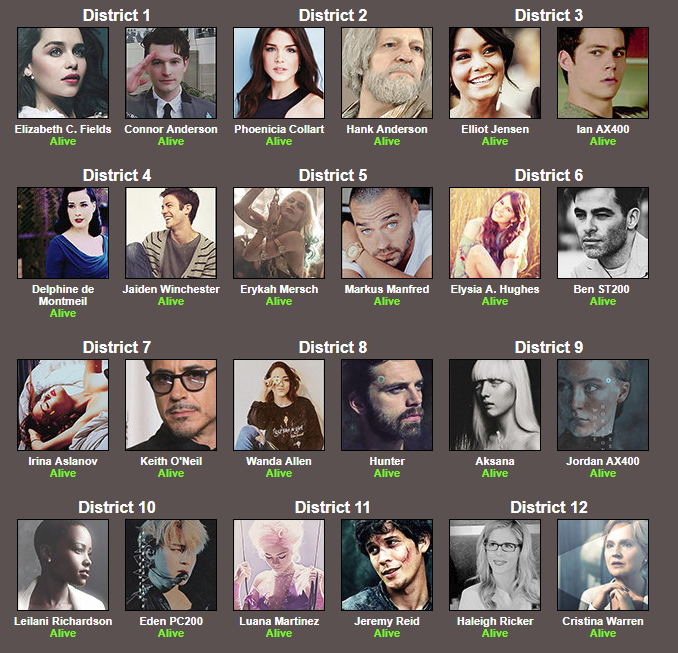Hunger Games Simulation [Version DETROIT] Ezft