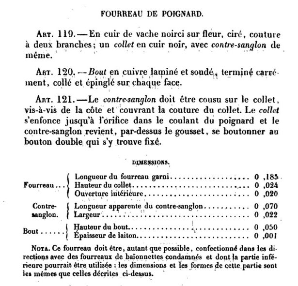 Poignard de matelot modèle 1833 1er type - Page 2 Sdwg