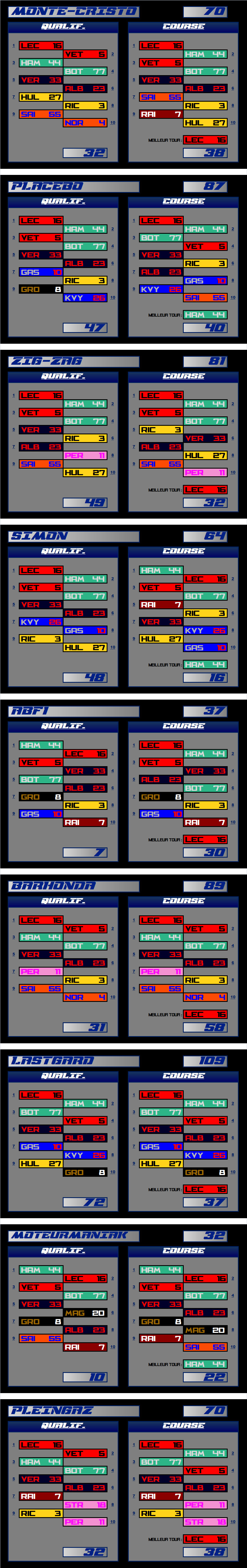 Pool de F1 - Page 39 Kj74