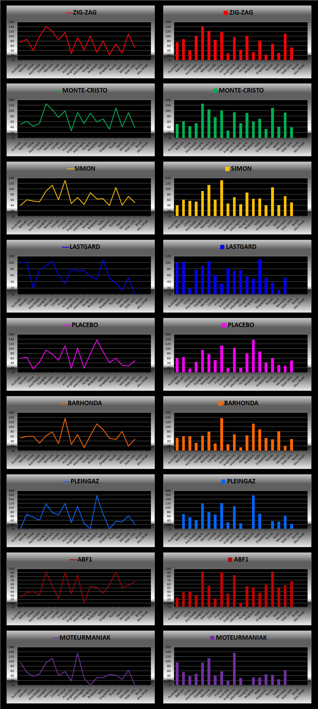 Pool de F1 - archives 2019 - Page 4 Vb4i