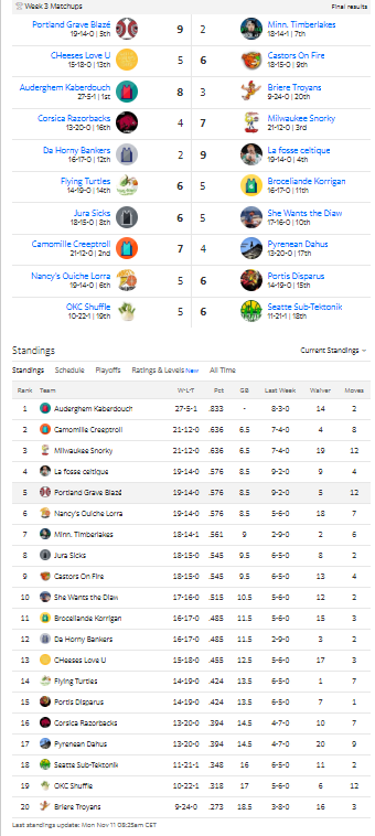 Saison 2019-20 Jbem