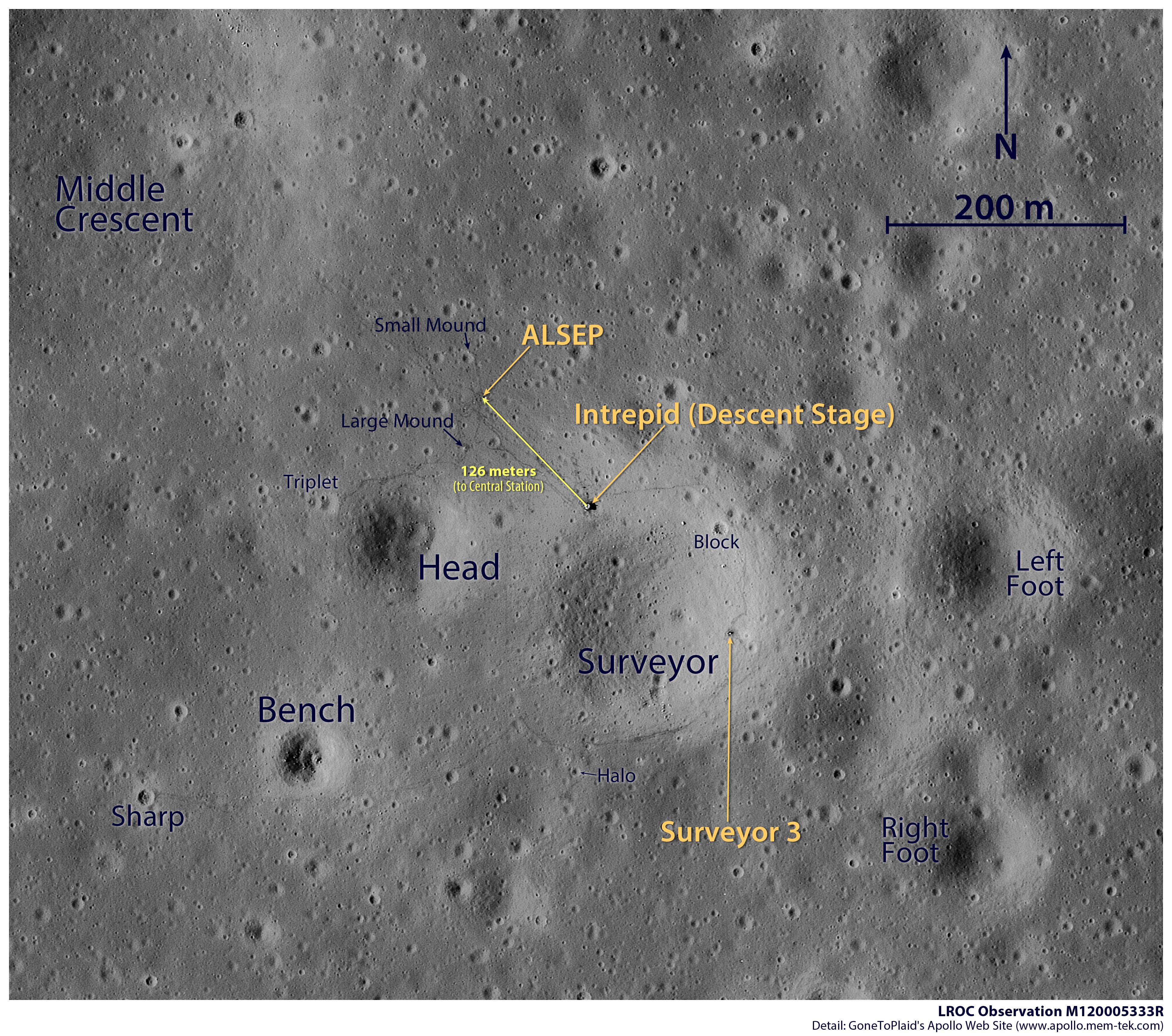 Где находится зонд. Картам зонд. Apollo Descent Stage. Большой зонд на карте.