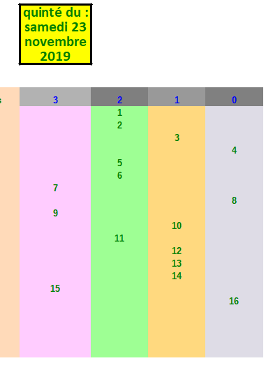 musique entraineurs et jockeys Lic8