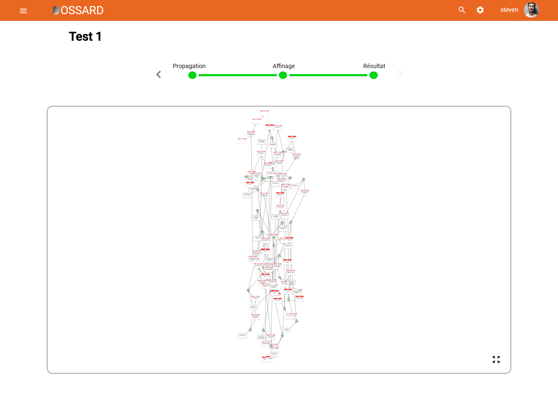 TreeGraphBadShape