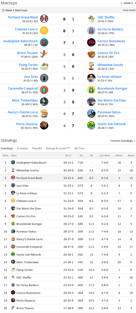 Saison 2019-20 7nqq