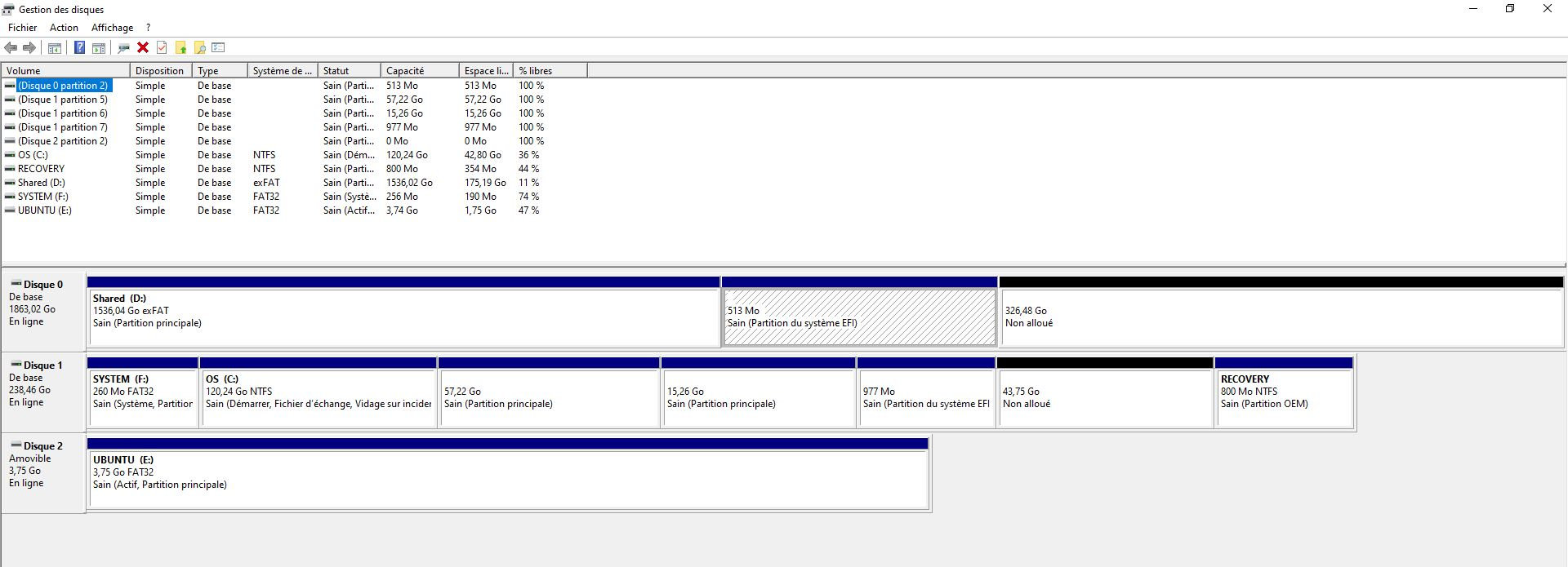 partitions