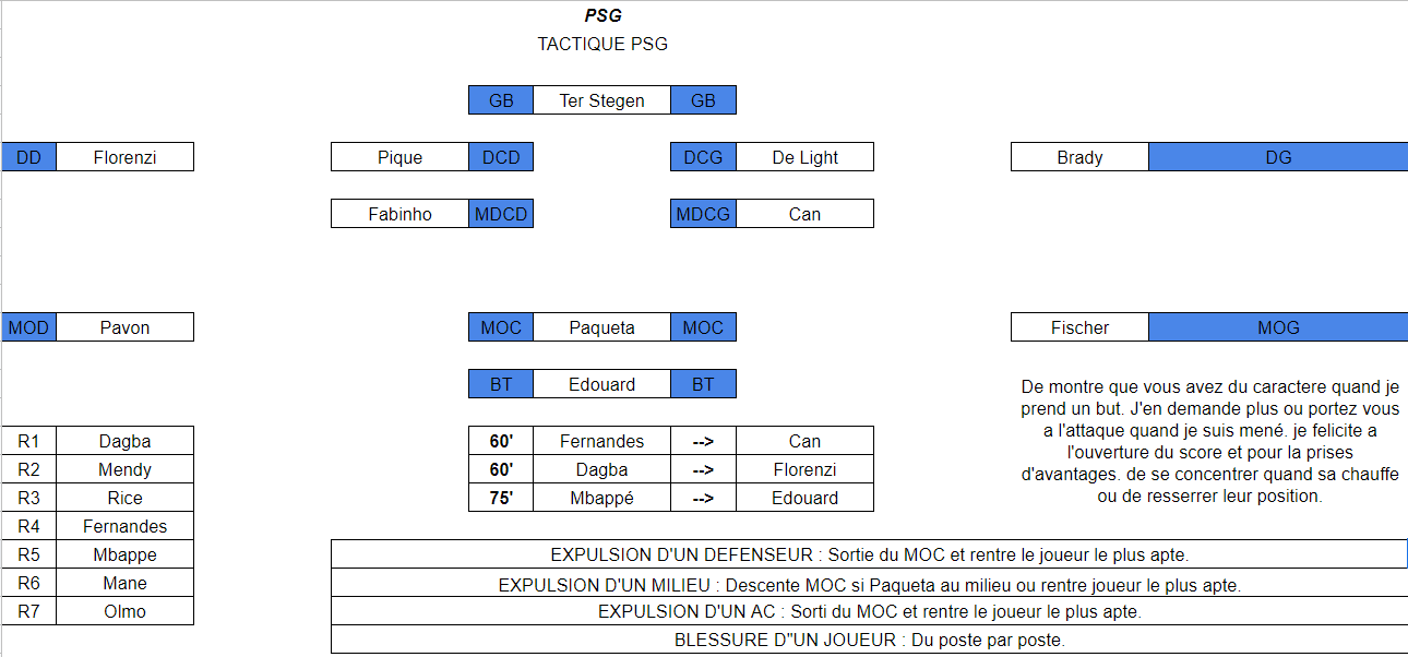 Matchs Retard/Avancés avant Vendredi 12 h P7hh