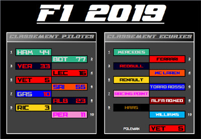 Pool de F1 - archives 2019 - Page 10 9tn1