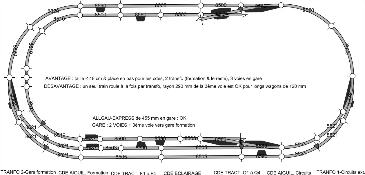 RESEAU DE PPBB DANS UN FLIGHT CASE Odtf