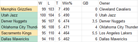 Real GM 2019/2020 Qw6j