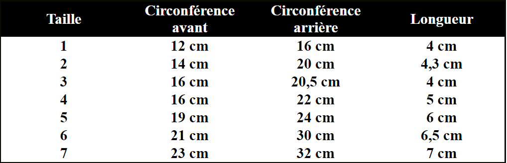 Le moins cher ⭐ Passionimaux59 Muselière de Sécurité pour Chien Anti Aboiement Morsure Réglable Nylon - 5 💯 14 Le moins cher ⭐ Passionimaux59 Muselière de Sécurité pour Chien Anti Aboiement Morsure Réglable Nylon - 5 💯 -Bon plan Animalerie Soldes 3o9r