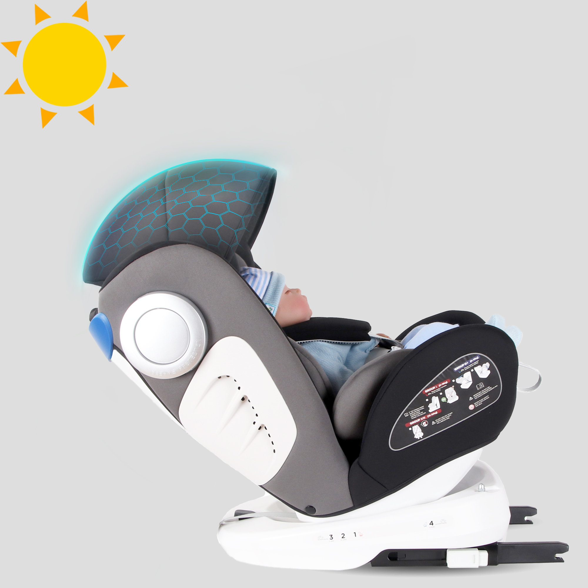 Bonio Siège Auto 360° Pivotant 036kg ISOFIX Groupe 0/1/2/3 Bleu