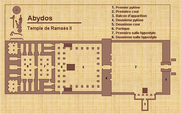 Plan du Ramesseum