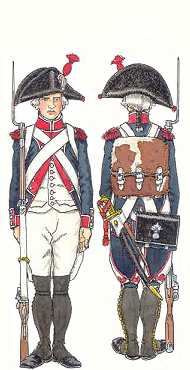 Choix d'un grenadier pour la Garde de la représentation nationale 1795 08tz