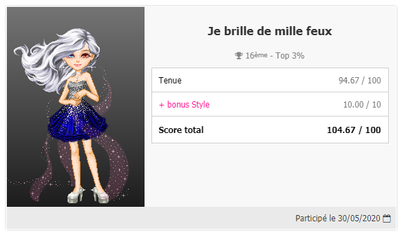 Test du bbcode FluxBB