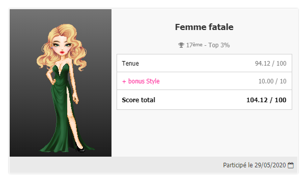 Test du bbcode FluxBB