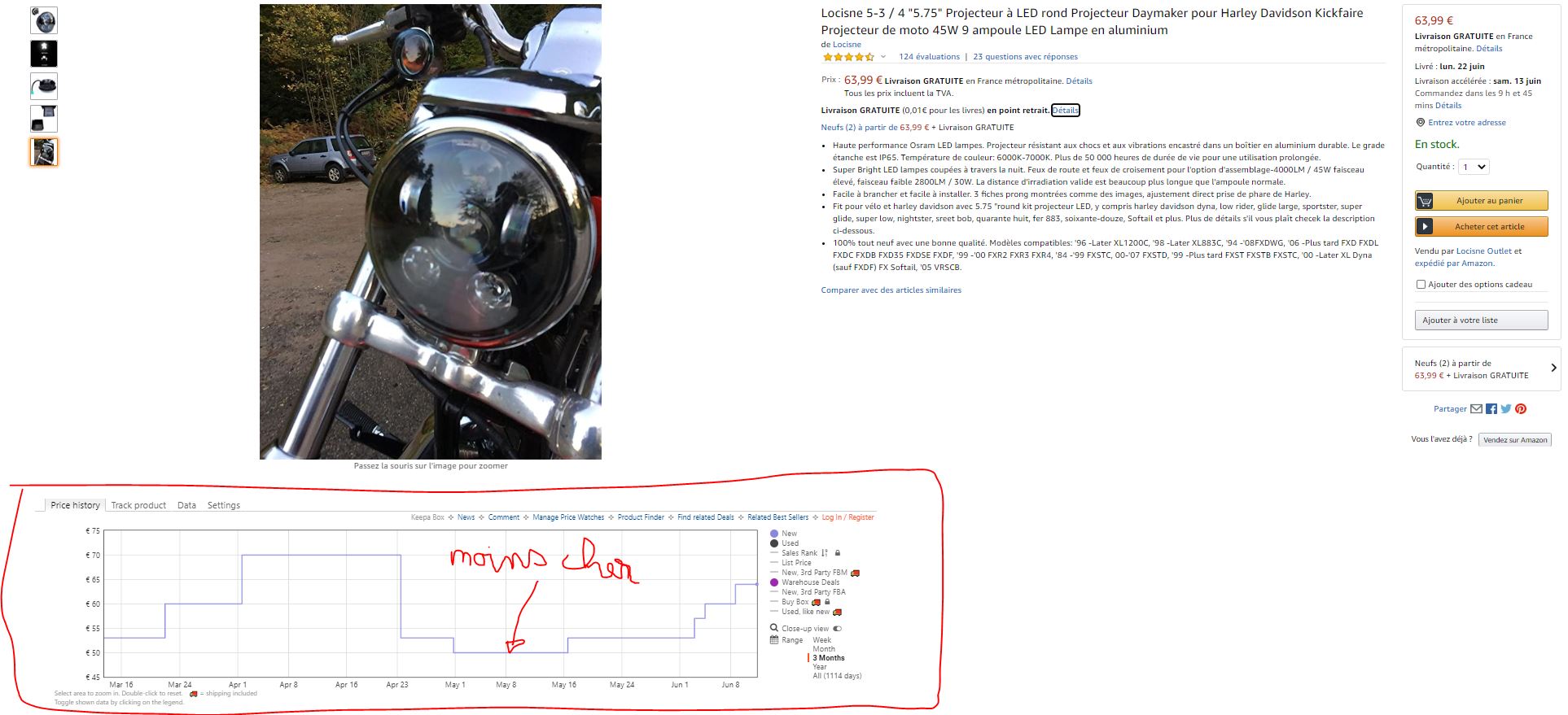 Topic des Leds homologuées en seconde monte - Équipement - Technique -  Forum Technique - Forum Auto