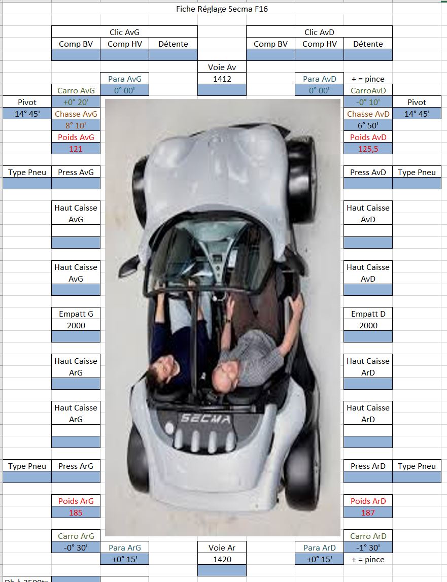 Construction, Préparation et Mise au point F16-Turbo RS - Page 7 Xlxz