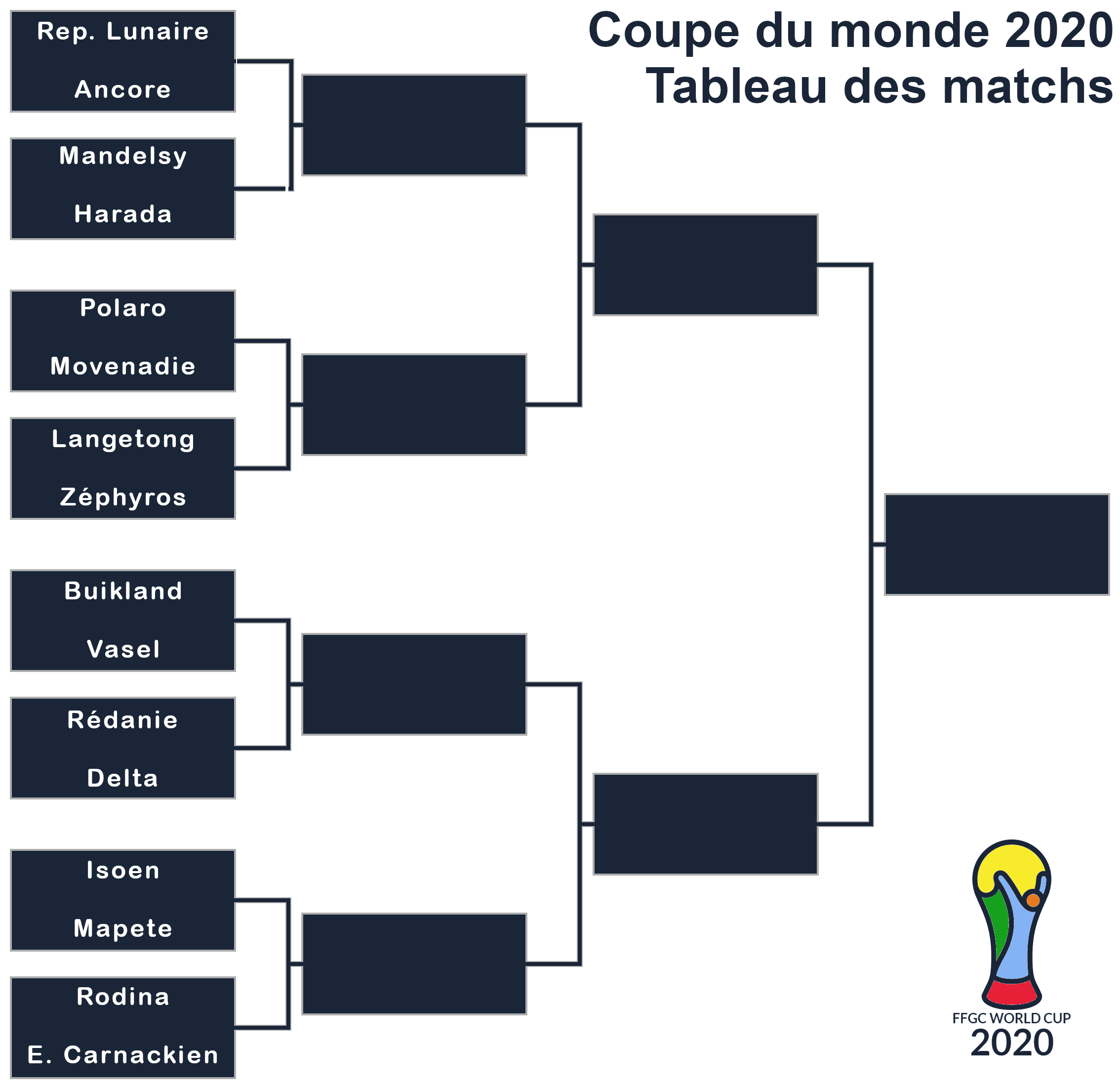 Coupe du monde de football de la FFGC 2020 - Page 6 J8hz