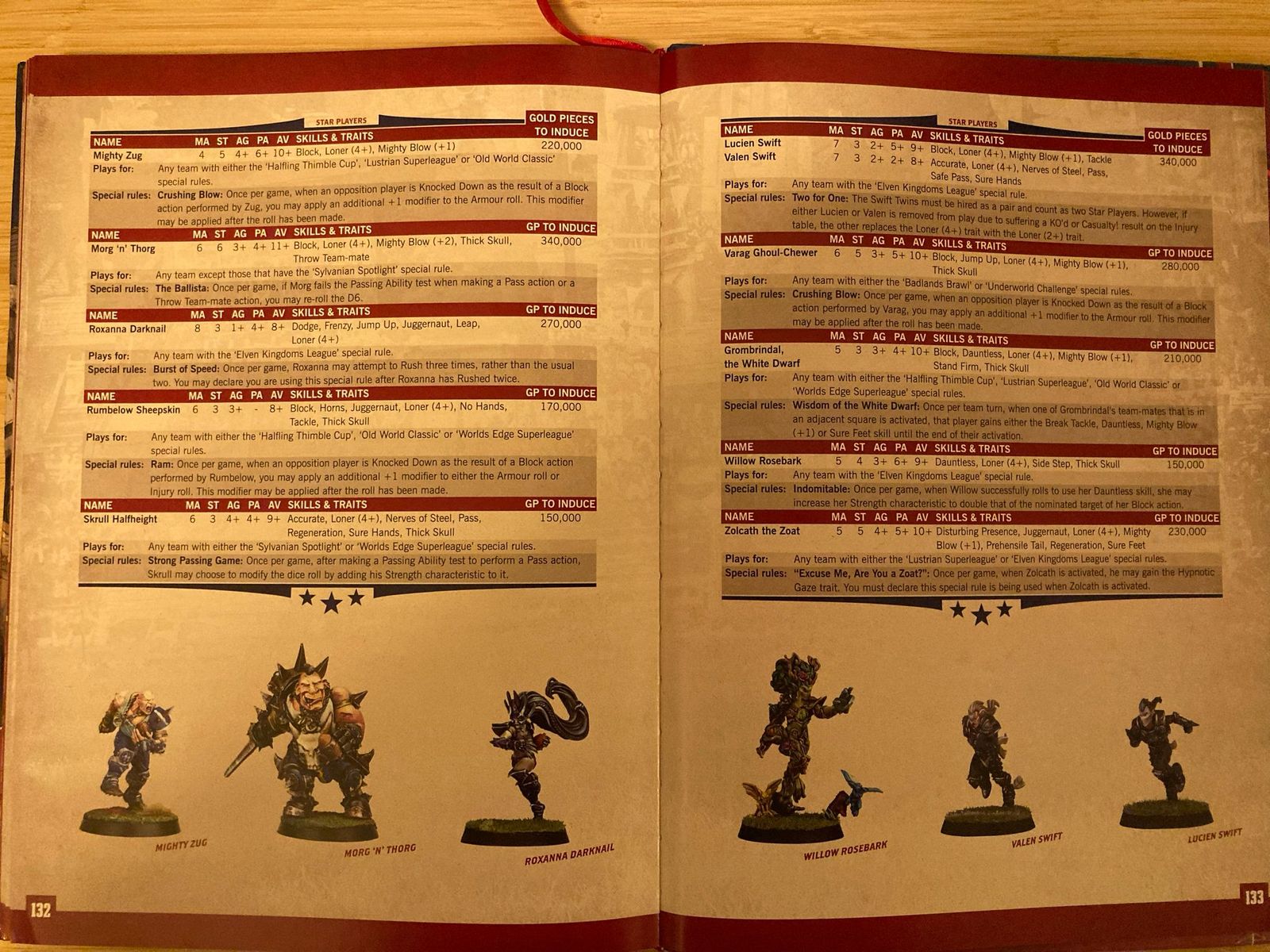 Nouvelle édition de Blood Bowl par Games Workshop (part 3) - Page 40 Oatt