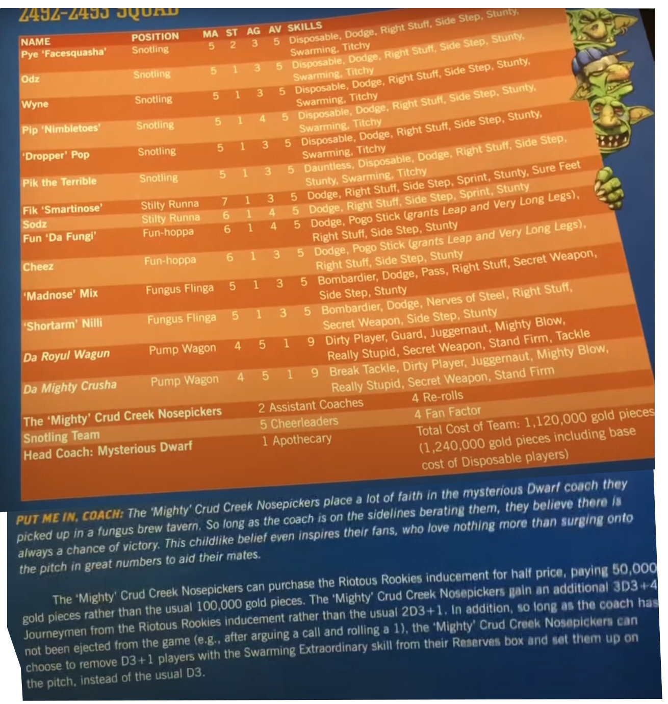 Nouvelle édition de Blood Bowl par Games Workshop (part 4) - Page 26 Ig3a