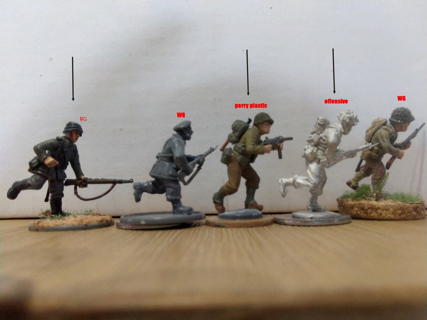 comparaison : offensive miniatures / perry plastic / warlord games "bolt action"/artizan/perry plastics 263c