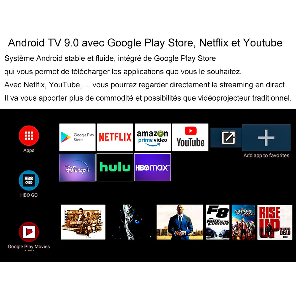 Vidéoprojecteur Portable Android TV9.0 Wifi Bluetooth 720p Native avec Zoom - Artlii Play 2020 nouveauté
