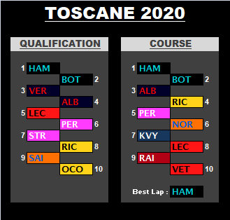 Pool F1 - suite - Page 2 4y94