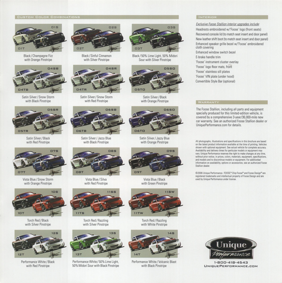 mustang SHELBY GT 500 de 2007 de chez revell au 1/25. - Page 2 4tnz