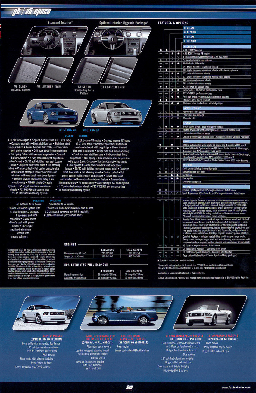 mustang SHELBY GT 500 de 2007 de chez revell au 1/25. - Page 2 Tx9g