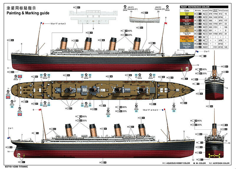 RMS TITANIC  de chez trumpeter au 1/200 .  4uu4