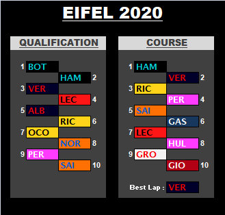 Pool F1 - suite - Page 4 0pz7